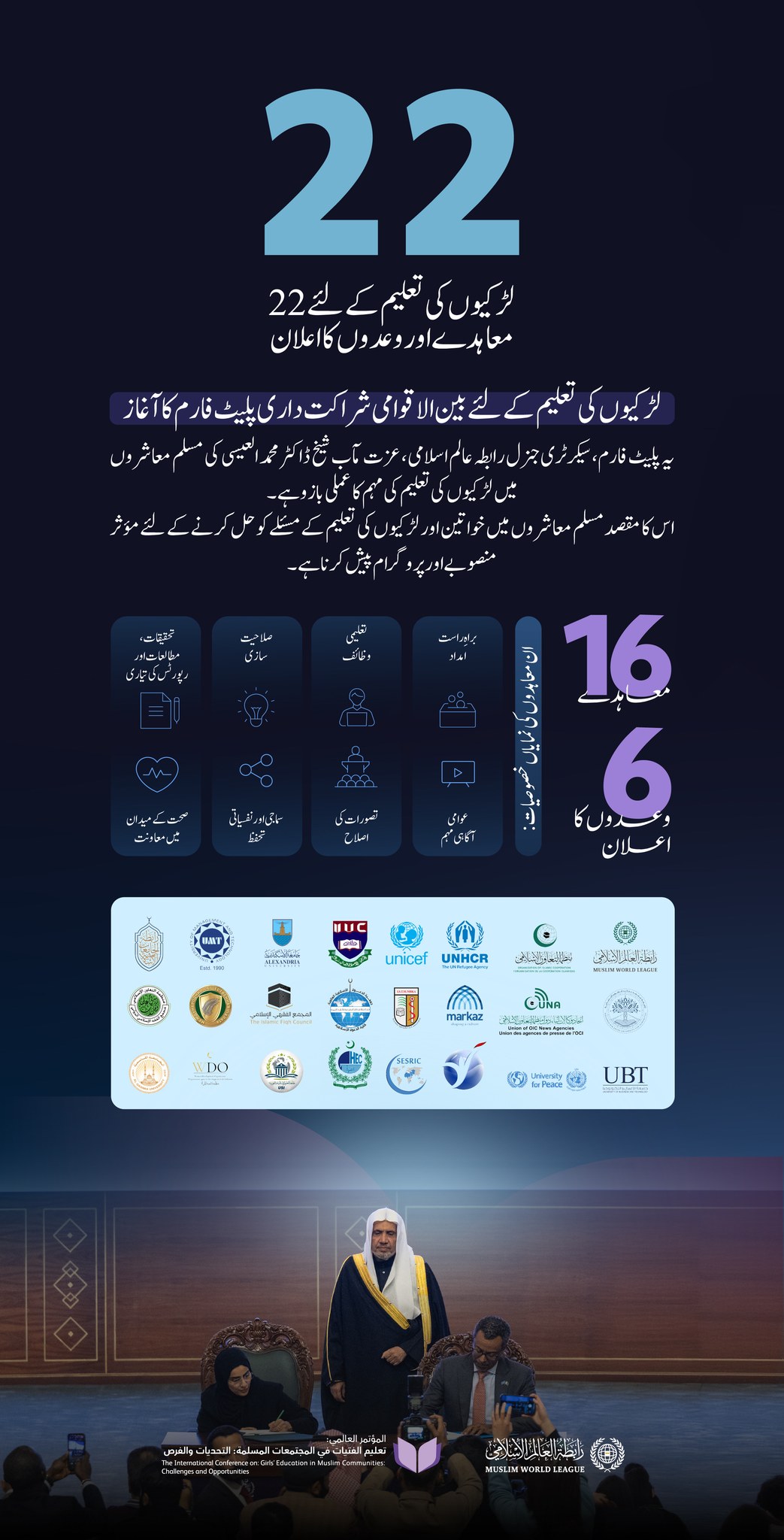 22 معاہدے اور وعدے: لڑکیوں کی تعلیم کے لئے مضبوط عزم
