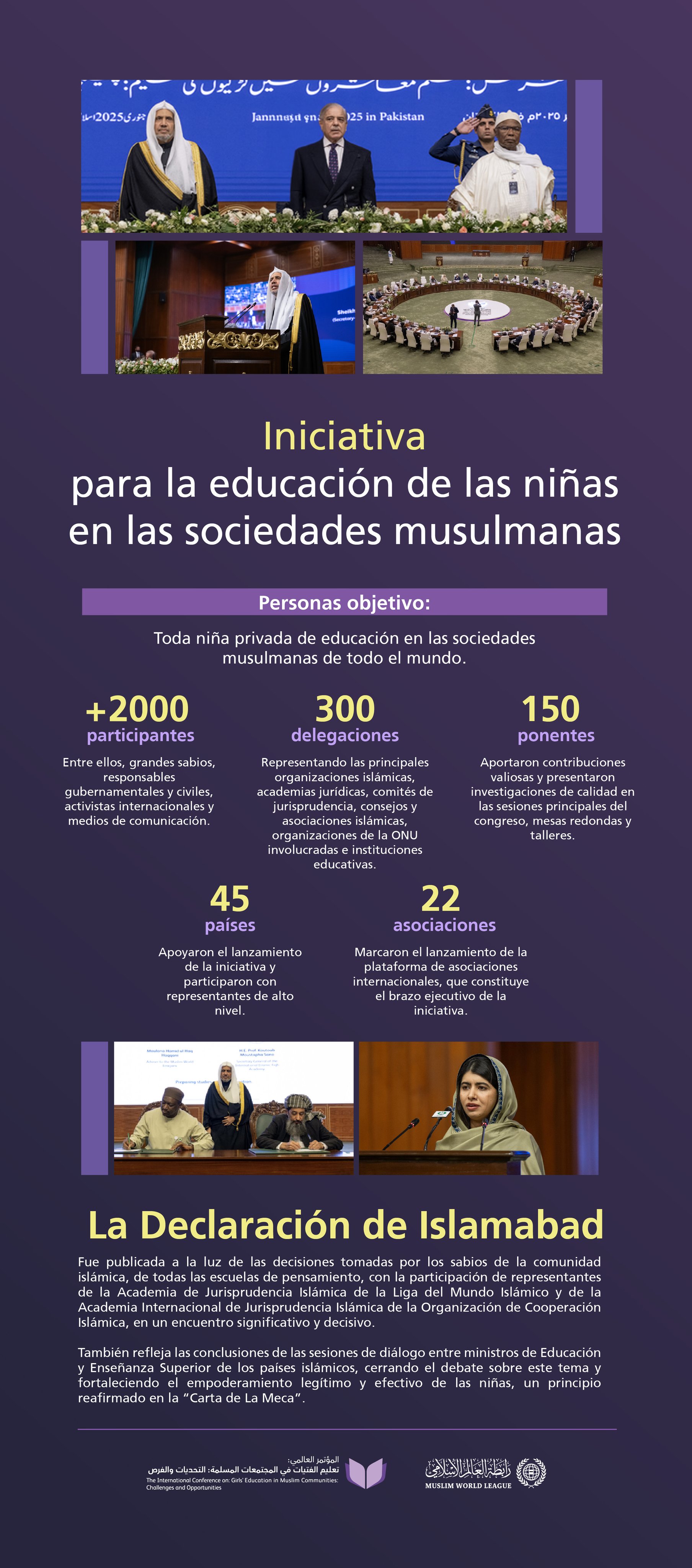 Un impulso islámico histórico con una solidaridad internacional sin precedentes: resultados concretos y efectivos.
