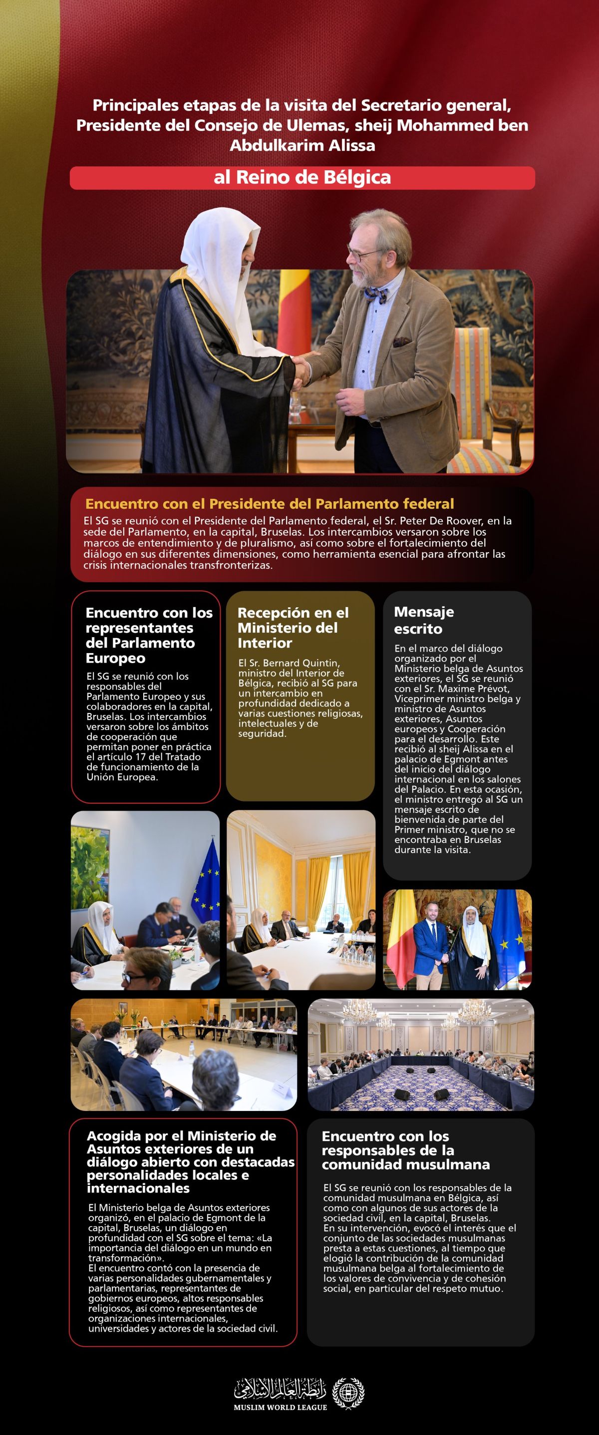 Las principales etapas de la visita del Secretario General de la Liga del Mundo Islámico y presidente del Consejo de Ulemas, el sheij Dr. Mohammed Al-Issa, al Reino de Bélgica: