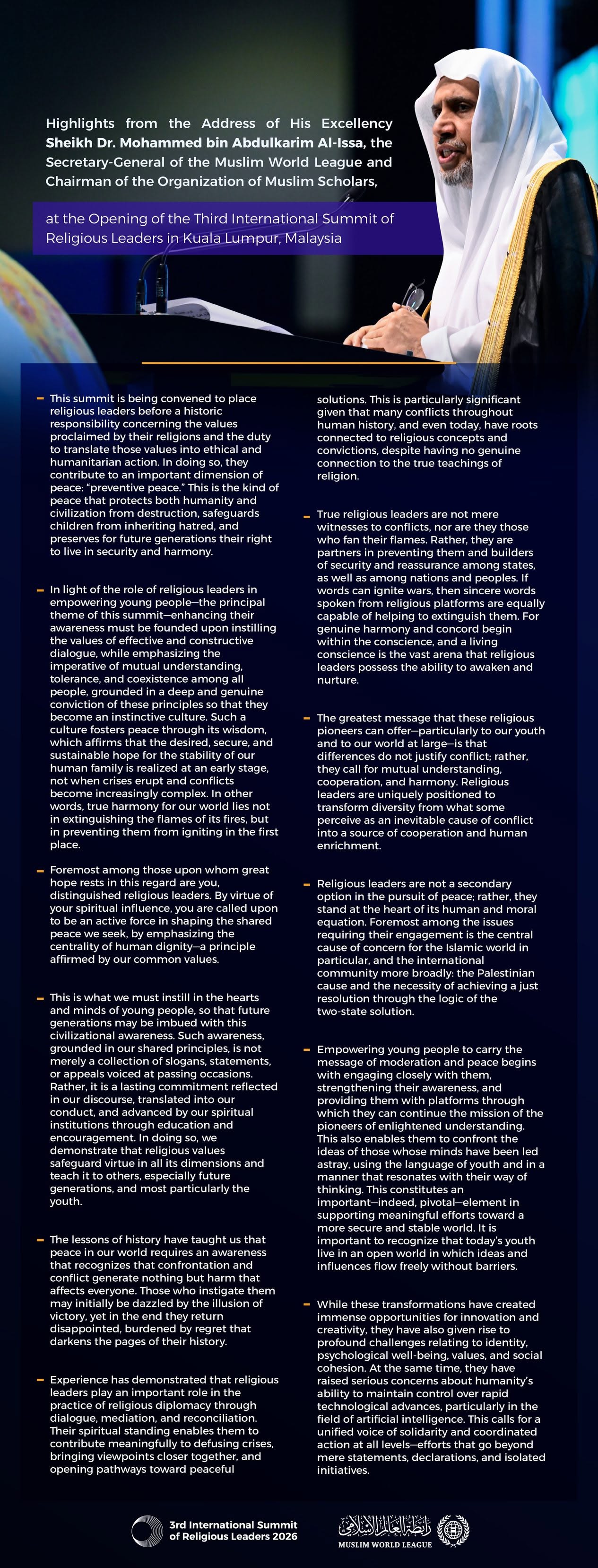 Highlights from the keynote address of His Excellency Sheikh Dr. Mohammed Al-Issa, Secretary-General of the Muslim World League (MWL) and Chairman of the Organization of Muslim Scholars, at the opening of the Third International Summit of Religious Leaders in Kuala Lumpur, Malaysia: