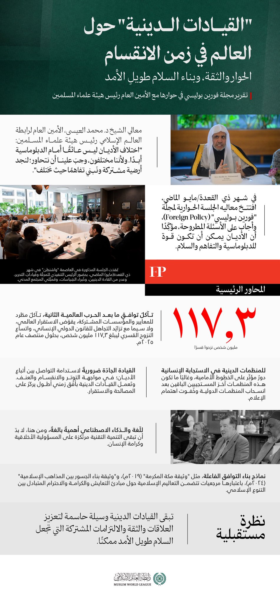 ‏تعرّفْ على أبرز ما تناولتْه الجلسةُ الحواريةُ التي افتتحها معالي الأمين العام، رئيس هيئة علماء المسلمين، فضيلة الشيخ د.⁧‫ محمد العيسى‬⁩ ⁦‪‬⁩، وأجاب على أسئلتها، والتي استضافَتْها مجلة "فورين بوليسي" (Foreign Policy) في العاصمة الأمريكية "واشنطن"