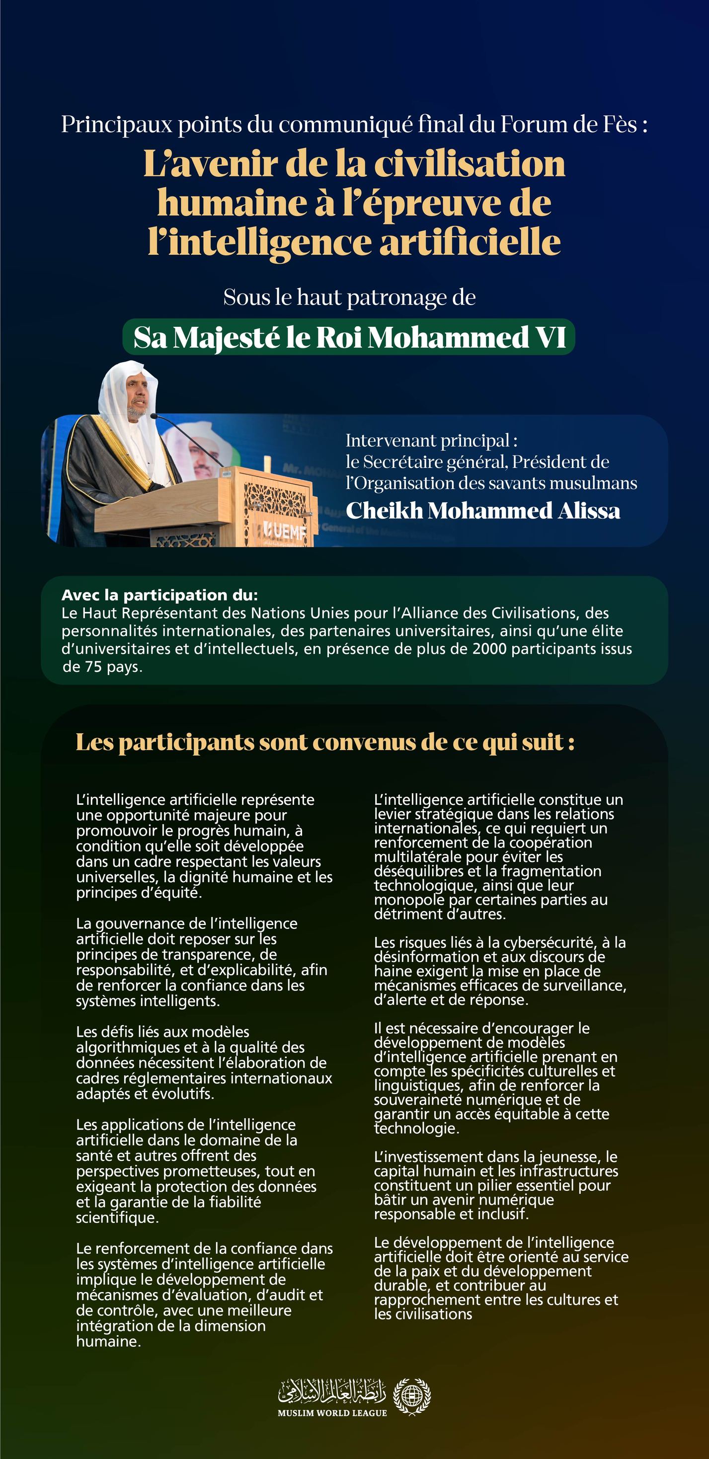 La Conférence de l’Université Euro-méditerranéenne a publié la « Déclaration de Fès » sur la civilisation humaine et l’intelligence artificielle. Voici les principaux points