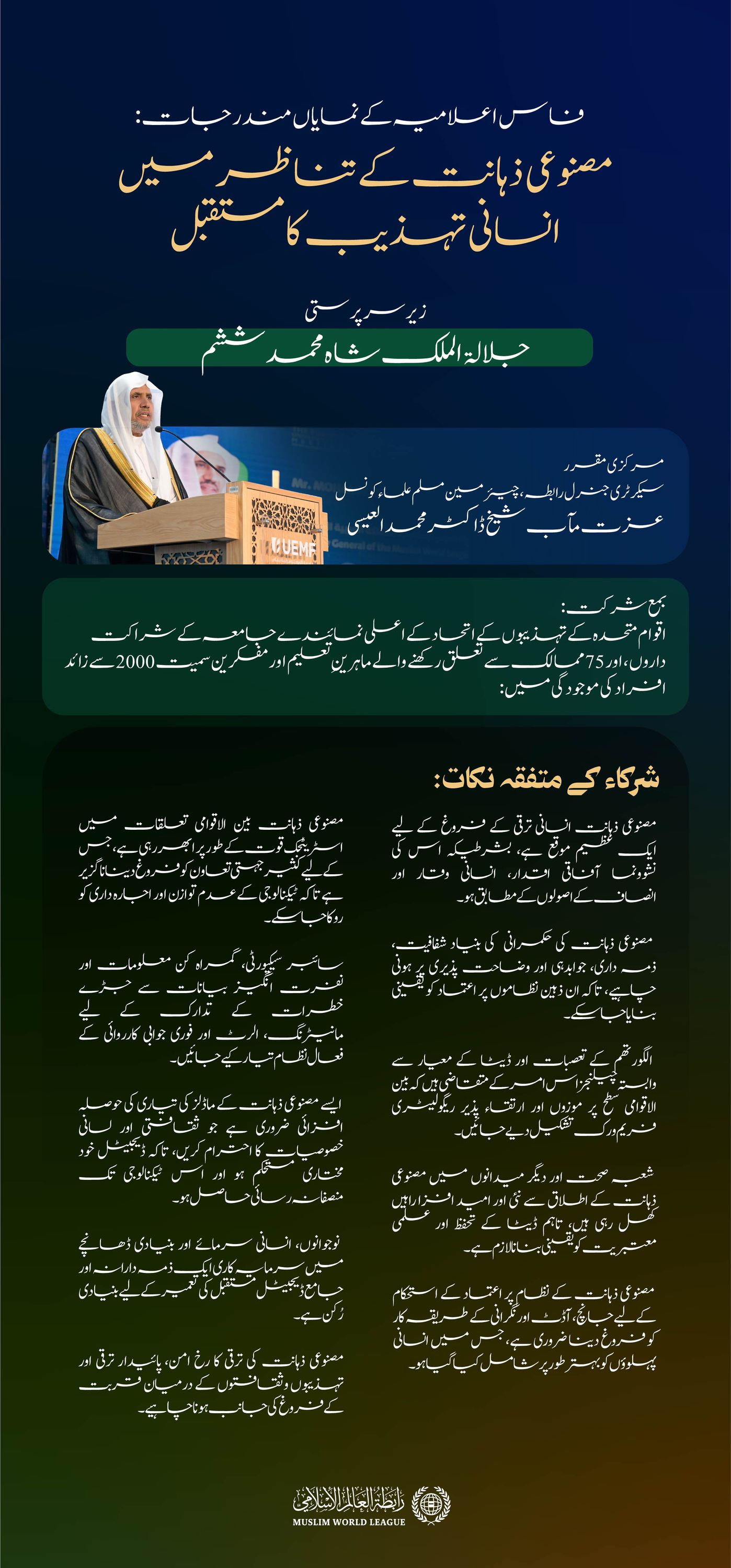 'یورو-میڈیٹیرینین یونیورسٹی' کانفرنس کی جانب سے انسانی تہذیب اور مصنوعی ذہانت کے حوالے سے ”پیغامِ فاس“ جاری کیا گیا..اس کے نمایاں نکات درج ذیل ہیں: