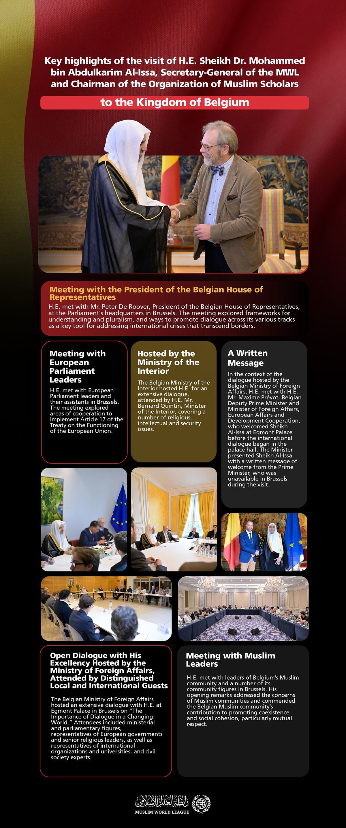 Key highlights of the visit of H.E. Sheikh Dr. Mohammed Al-Issa , Secretary-General of the MWL and Chairman of the Organization of Muslim Scholars, to the Kingdom of Belgium: