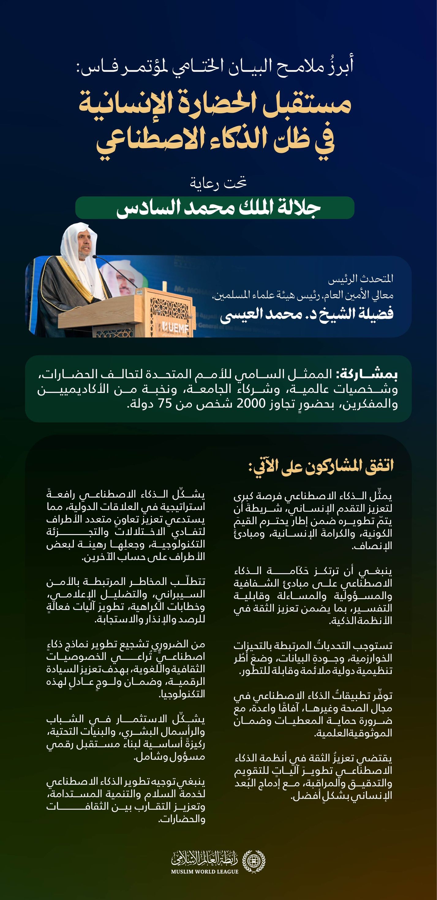 أصدر مؤتمر الجامعة الأورومتوسطية "رسالة فاس" بشأن الحضارة الإنسانية والذكاء الاصطناعي.. هُنا أبرز ما جاء فيها
