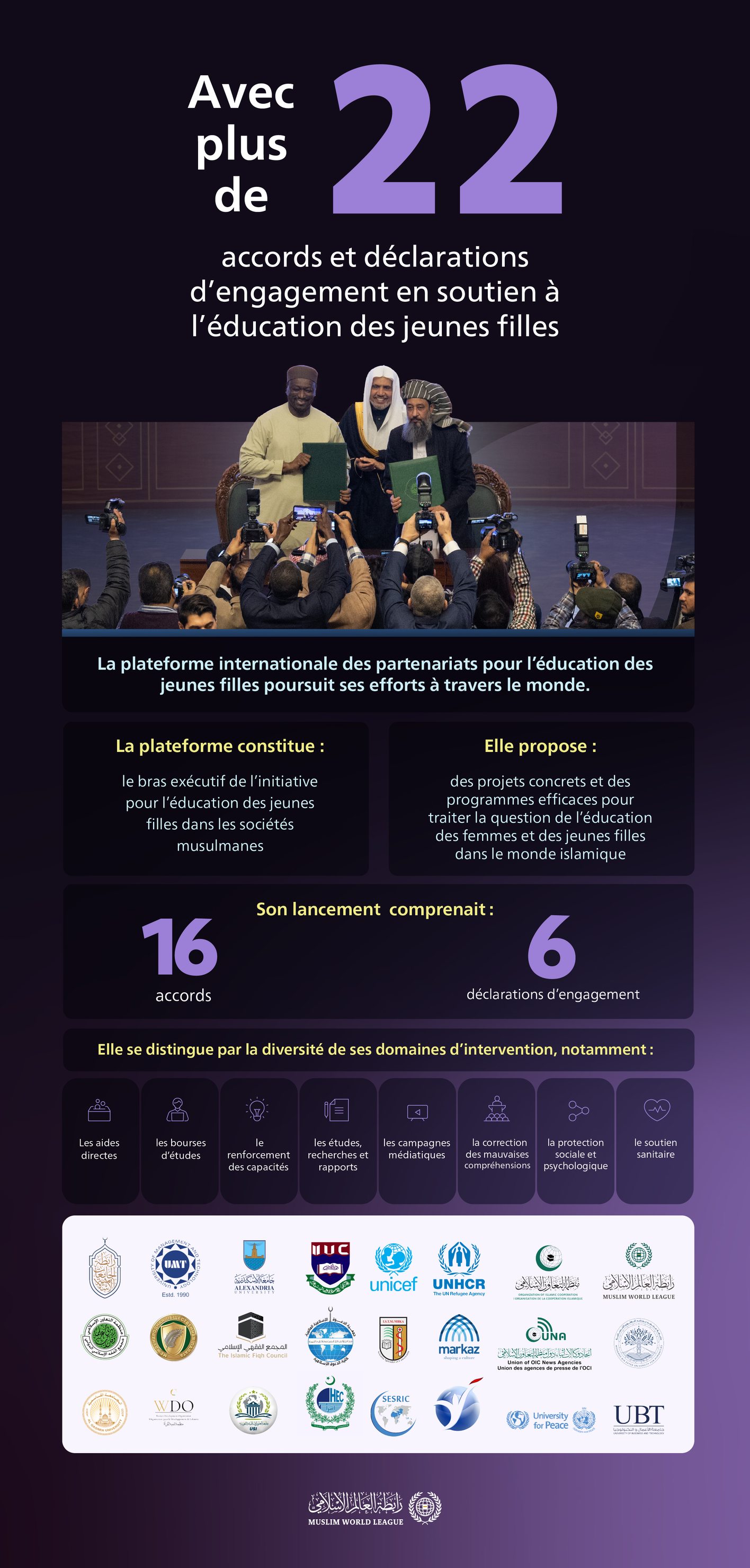 Un engagement envers elles à l’occasion de la Journée Internationale De L'Éducation ; parce qu’elles forment les générations futures et sont les égales des hommes