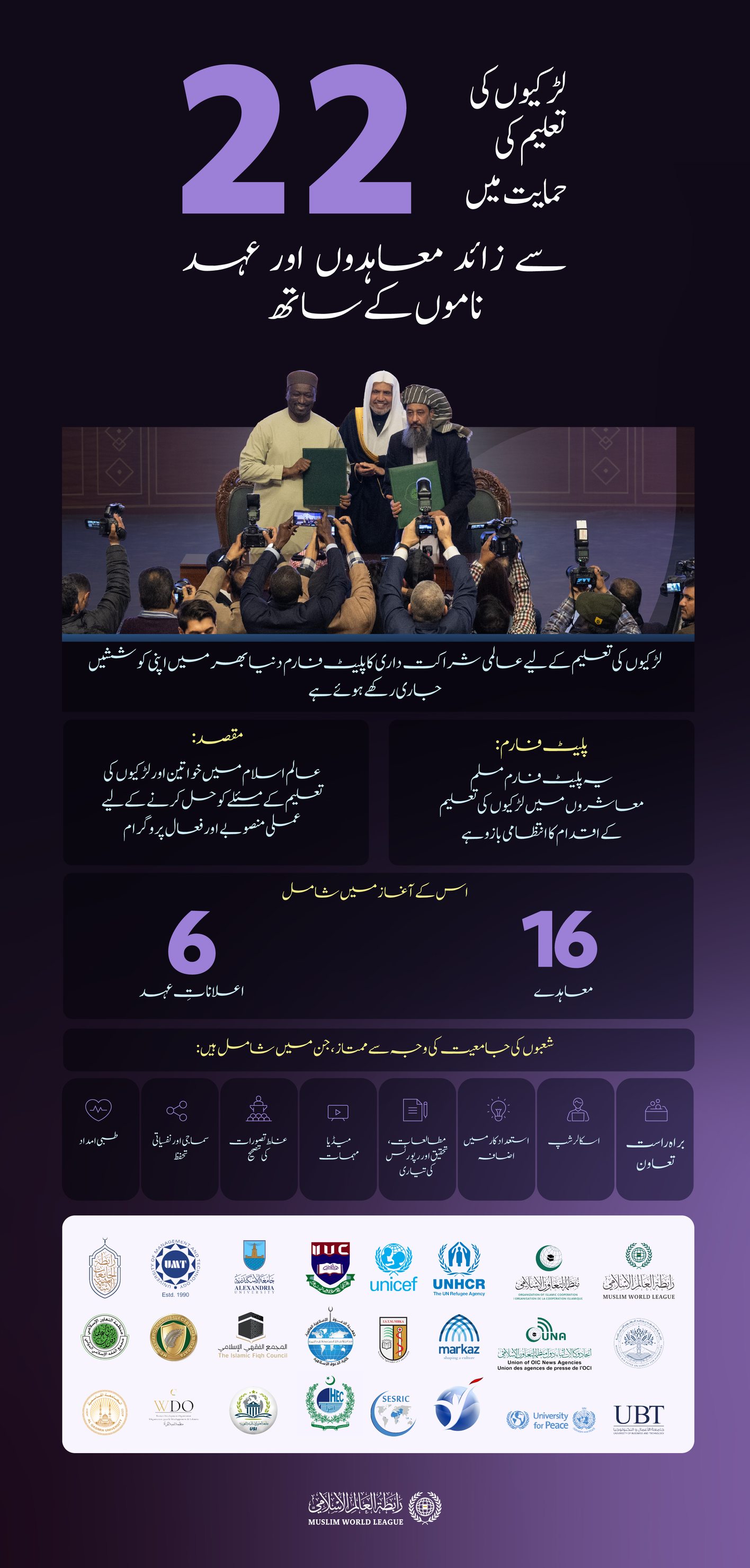 تعلیم کے عالمی دن کے موقع پر ان کے لیے پختہ عہد؛ کیونکہ وہ نسلوں کی معمار اور مردوں کے شانہ بشانہ ہیں۔ لڑکیوں کی تعلیم کے لیے بین الاقوامی شراکت داری کا پلیٹ فارم اپنی کوششیں جاری رکھے ہوئے ہے