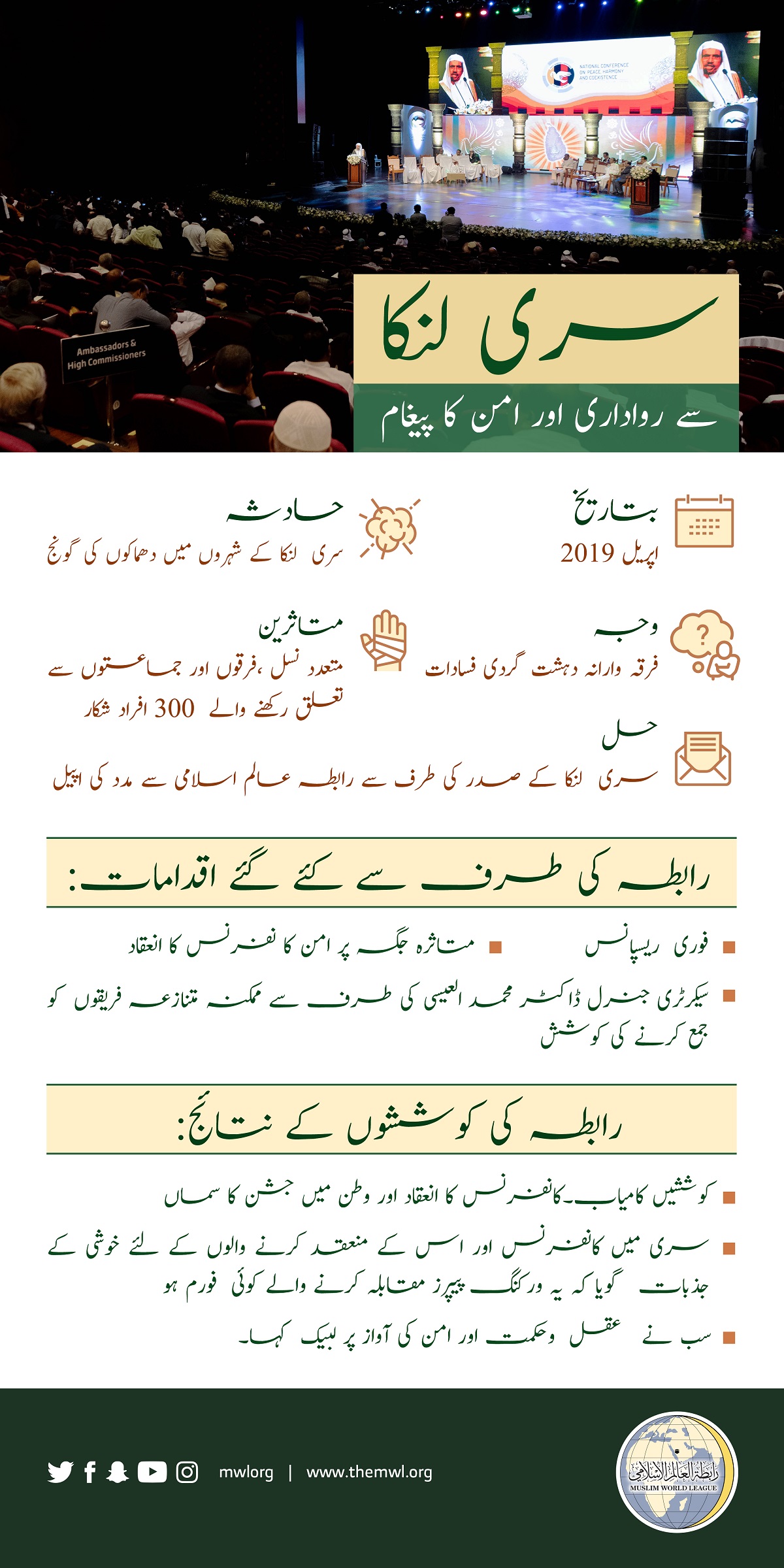 رابطہ عالم اسلامی اور سری لنکا میں امن و ہم آہنگی کا پیغام: