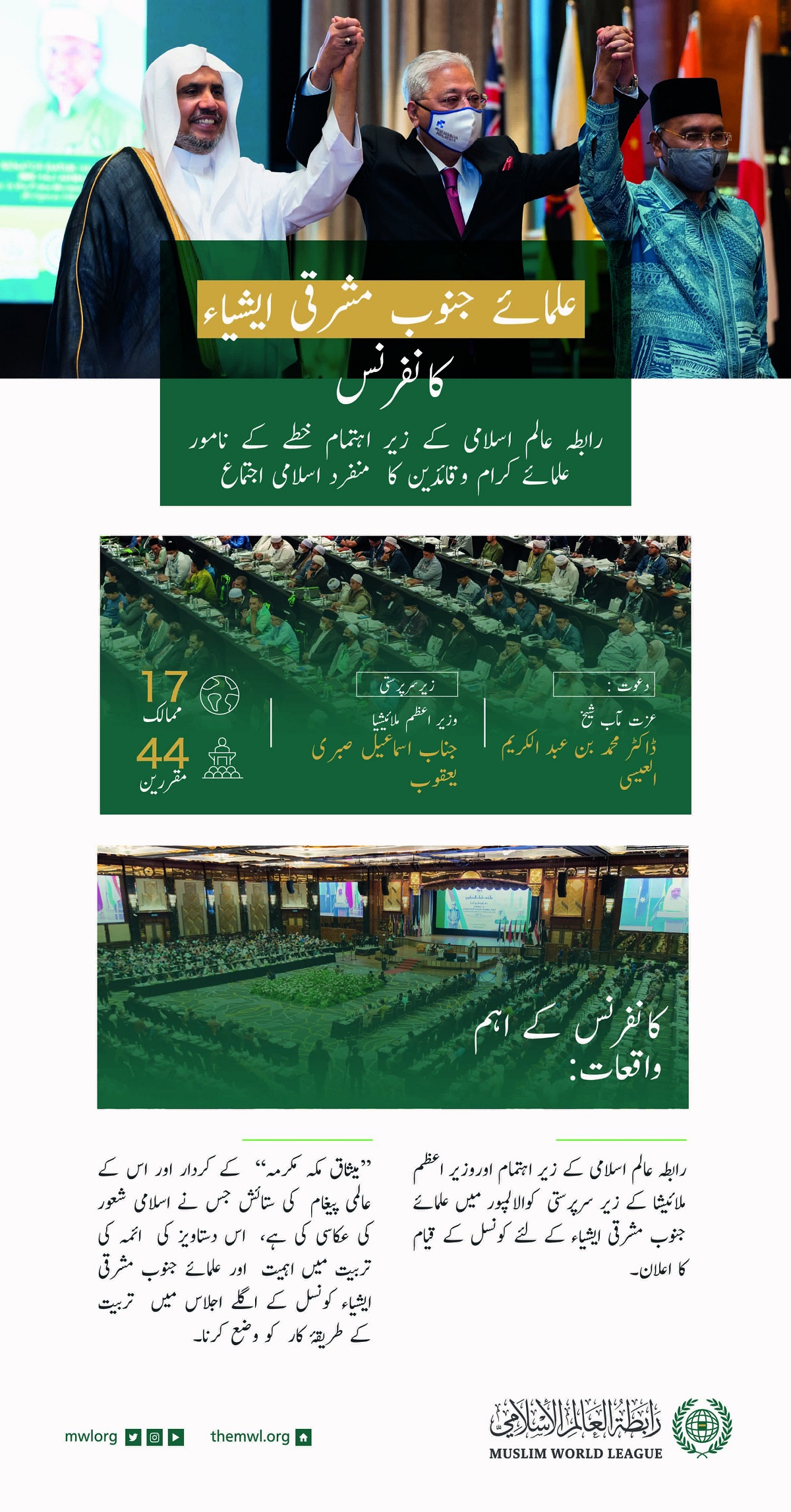 سرپرستی سے لے کر منفرد حاضری او رغیر معمولی نتائج تک۔ علمائے جنوب مشرقی ایشیاء تاریخی کانفرنس  کے اہم واقعات