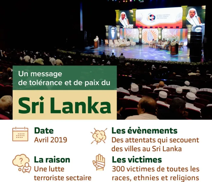 La Ligue Islamique Mondiale avec un message de paix et d’harmonie au Sri Lanka 