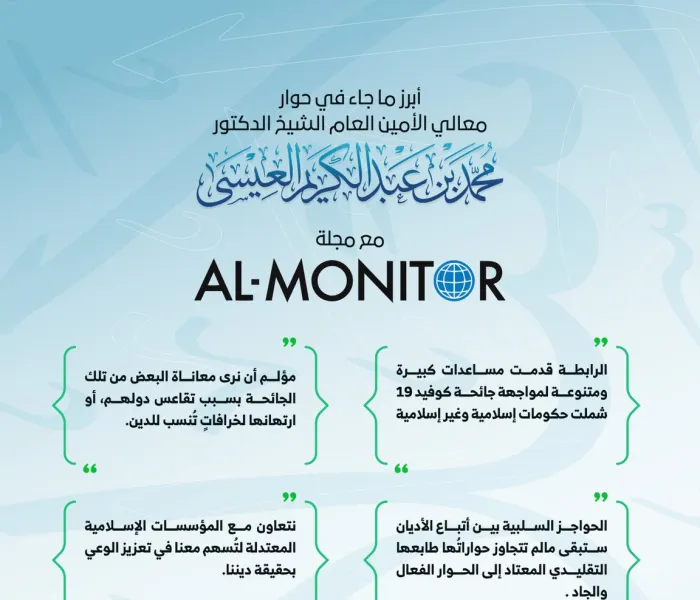 معالي الأمين العام الشيخ د ⁧‫محمد العيسى‬⁩ في حوار مطول مع مجلة AL-Monitor الأمريكية
