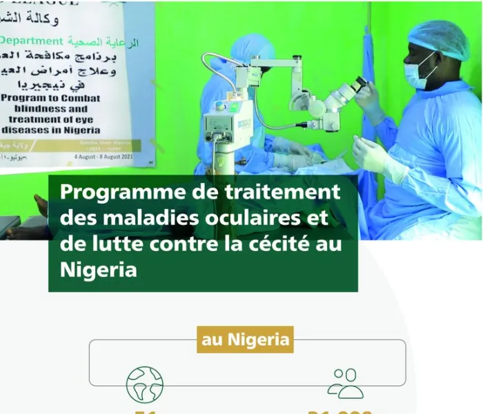 Au Nigéria des dizaines de milliers de personnes ont bénéficié d’un programme de la LIM pour guérir les maladies oculaires.