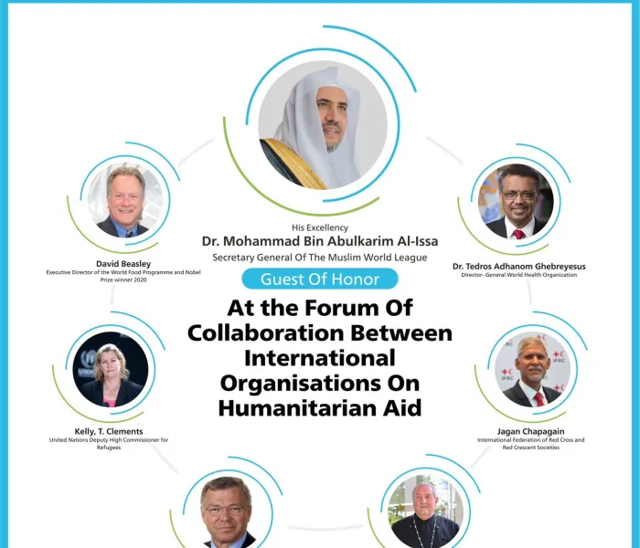 Secretary General of the MWL participates in the Forum of Collaboration Between International Organizations on Humanitarian Aid in Geneva