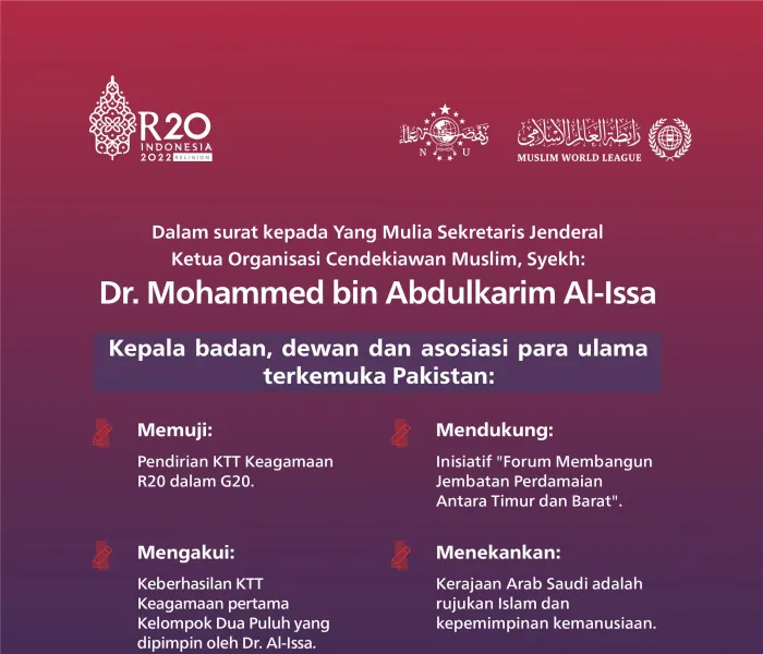 Ulama besar Pakistan memuji hasil KTTR20 dalam G20
