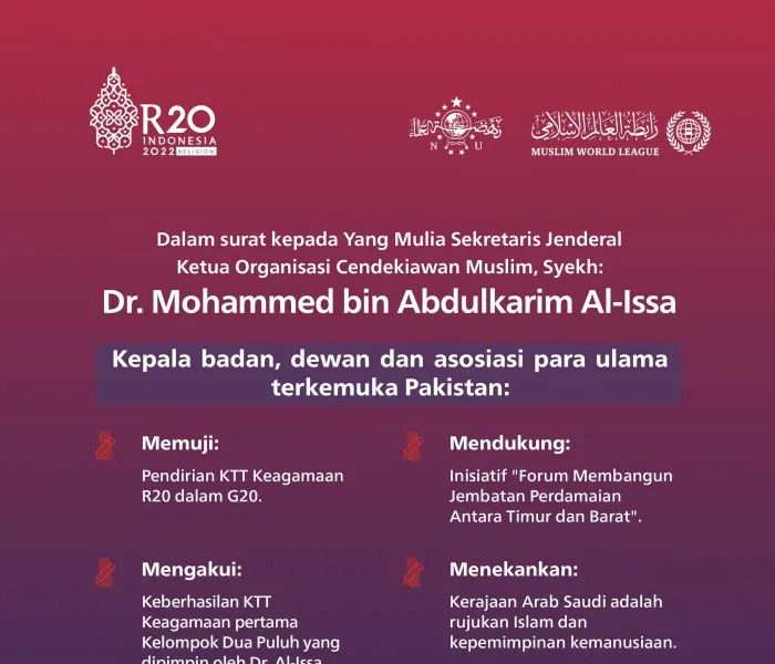 Ulama besar Pakistan memuji hasil KTTR20 dalam G20