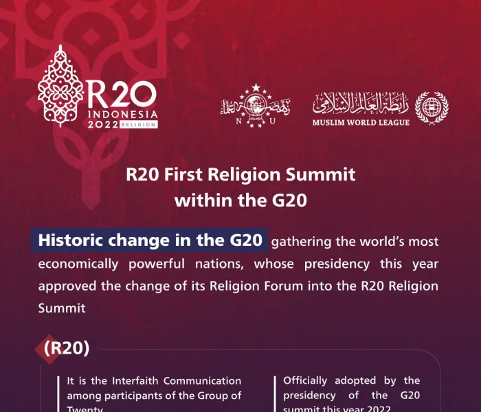 R20 Launches the Initiative of "Building Bridges Between East and West