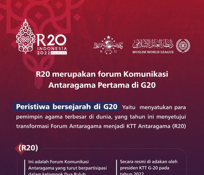 KTT Antaragama G20 (R20): Kehadiran nilai-nilai agama, dan keberhasilan kepemimpinan Islam