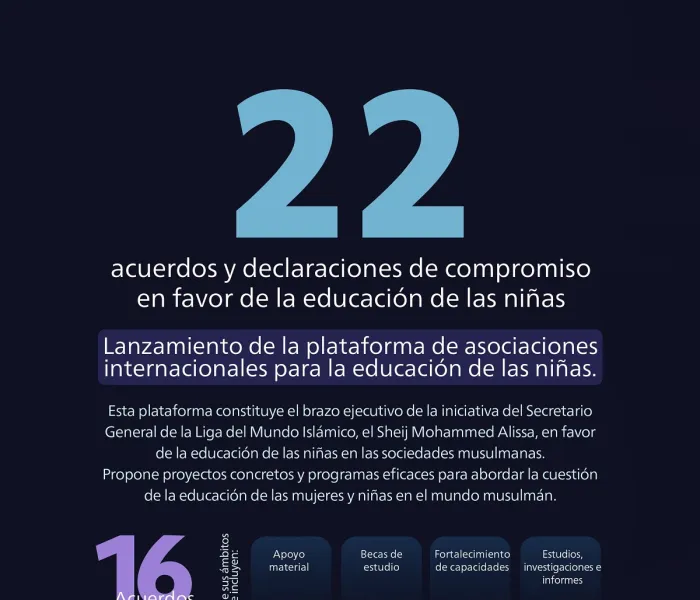 22 acuerdos y declaraciones de compromiso a favor de la educación de las niñas.
