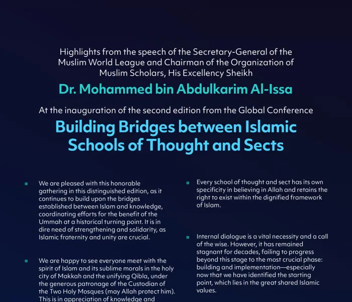Highlights from the speech of His Excellency Sheikh Dr. Mohammed Al-issa  , the Secretary-General of the Muslim World League and Chairman of the Organization of Muslim Scholars, at the inauguration of the second edition of the Global Conference