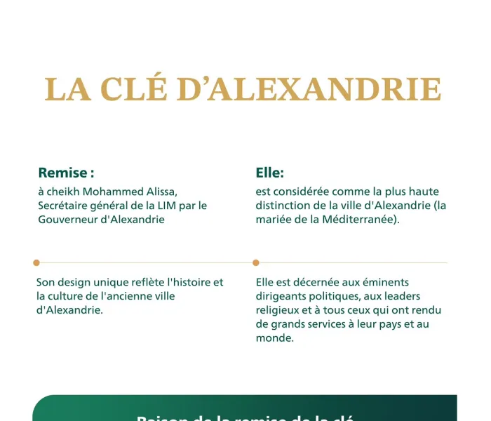 Lors d'une réception officielle : Le Gouverneur d'Alexandrie, M. Mohamed Al-Sharif, remet au Secrétaire général, cheikh Mohammed Al-Issa