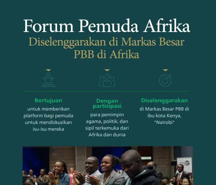 Salah satu platform terpenting untuk membahas isu-isu pemuda Afrika: Sorotan utama dari "Forum Pemuda Afrika", yang dihadiri oleh Yang Mulia Sekretaris Jenderal LMD, Ketua Asosiasi Ulama Muslim, Syekh Dr. Mohammed Alissa