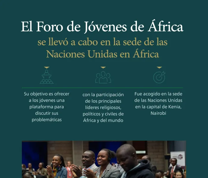 Entre las plataformas más importantes para abordar las cuestiones relacionadas con la juventud africana se encuentran los puntos destacados del "Foro de Jóvenes de África"