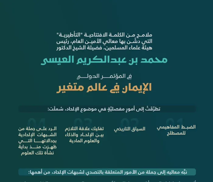 ‏إضاءات من الكلمة "التأطيرية" لمعالي الأمين العام، فضيلة الشيخ د.⁧‫محمد العيسى‬⁩‬⁩ لدى تدشينه أعمالَ المؤتمر الدولي: "الإيمان في عالمٍ متغيِّر":