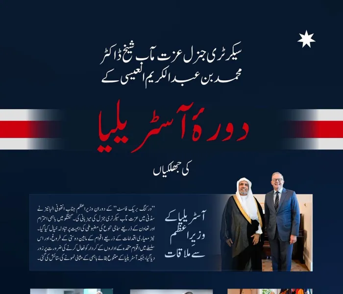 سیکرٹری جنرل رابطہ اور چیئرمین مسلم علماء کونسل، عزت مآب شیخ ڈاکٹر محمد العیسی کے دورہ آسٹریلیا کی اہم جھلکیاں: