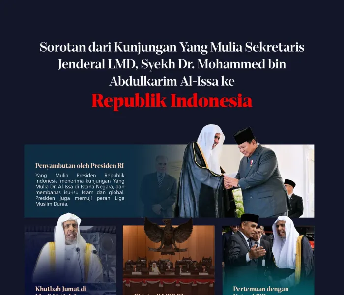 Kilasan Sorotan Utama dari Kunjungan Yang Mulia Sekretaris Jenderal, ke Republik Indonesia