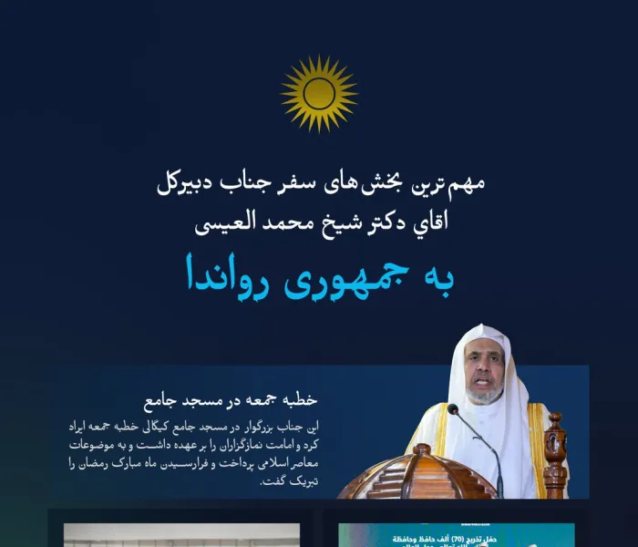 مهم‌ترین ایستگاه‌ها وبرنامه‌های سفر، اقاي دكتر شيخ ‎محمد العيسى ‎به جمهوری رواندا ارائه می‌شود