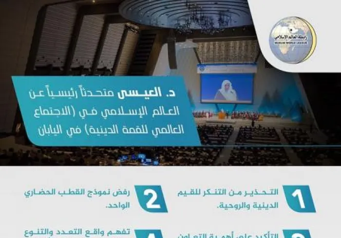 ثماني نقاط مهمة في كلمة معالي الأمين العام خلال "الاجتماع العالمي للقمة الدينية" باليابان: