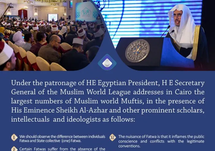 Excerpts from SG addrress at Cairo Conf.on Fatwa Role in Stability of societies,attended by the largest no.of Muslim World Muftis