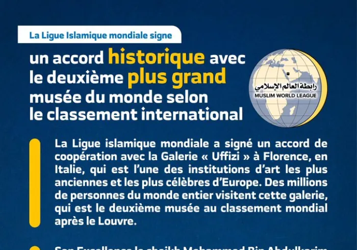 La Ligue Islamique Mondiale signe en Italie un accord historique avec le deuxième plus grand musée du monde