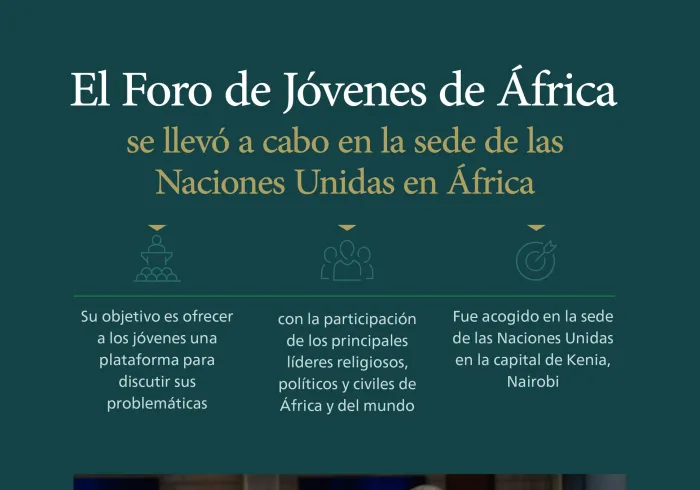 Entre las plataformas más importantes para abordar las cuestiones relacionadas con la juventud africana se encuentran los puntos destacados del "Foro de Jóvenes de África"