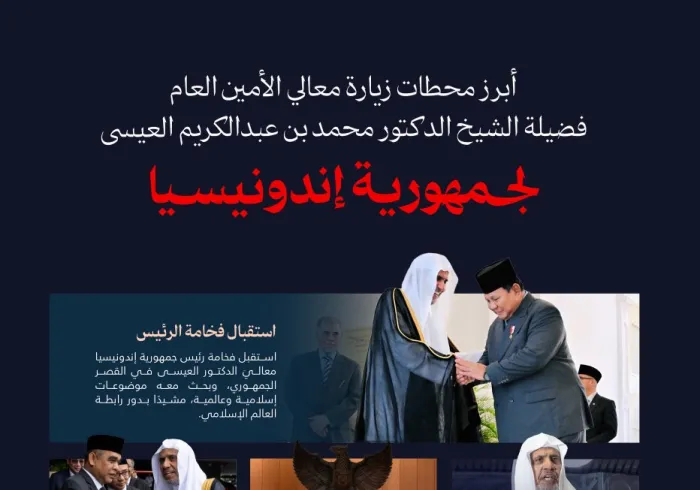 ‏لمحاتٌ لأبرز محطات زيارة معالي الأمين العام، رئيس هيئة علماء المسلمين، فضيلة الشيخ د.⁧‫ محمد العيسى‬⁩ ⁦‪‬⁩، إلى جمهورية إندونيسيا